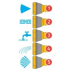 Hozelock - Multi-Spraygun Startset Dia. 12,5 & 15 Mm 17 Hozelock - Multi-Spraygun Startset Dia. 12,5 & 15 Mm -Tuinproducten 11657099