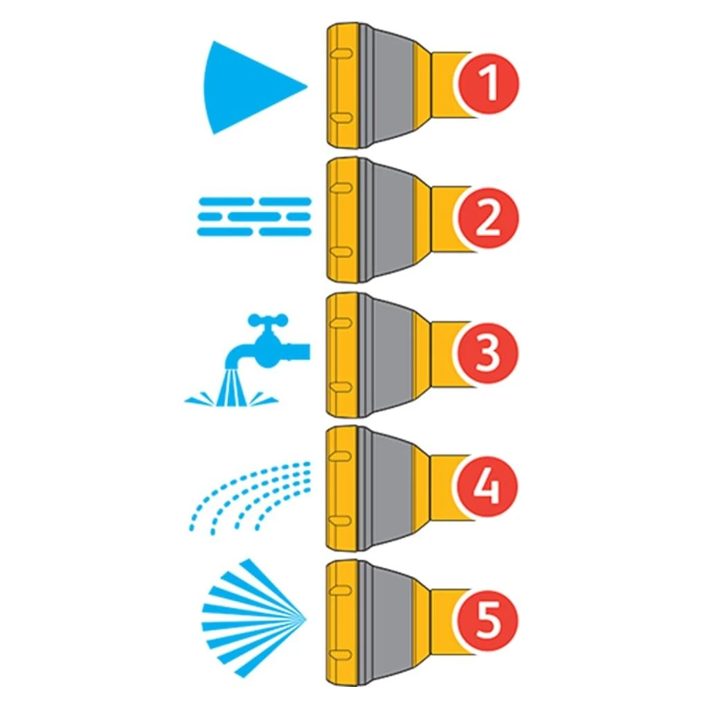 Hozelock - Multi-Spraygun Startset Dia. 12,5 & 15 Mm 9 Hozelock - Multi-Spraygun Startset Dia. 12,5 & 15 Mm - Afbeelding 7